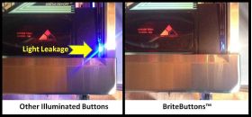 BriteButtons™ Illuminated Flipper Button Set For  JJP Wizard Of Oz and Hobbit Pinball Machines