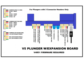 Zebsboards Digital/Analog Plunger Expansion Board